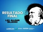 Funrondon de Coxim divulga resultado final da PNAB e convoca artistas