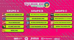 Operário faz últimos preparativos para a Taça Brasil de Futsal Feminino