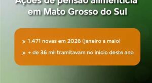"Pix pens&atilde;o" pode facilitar cobran&ccedil;a em mais de 36 mil processos em MS