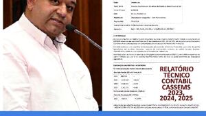 CASSEMS entra no centro de nova crise após denúncias da ABECAMS sobre gestão financeira e taxa de R$ 450