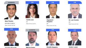 Fim da escala 6x1: saiba como votaram deputados de MS na PEC aprovada pela Câmara Federal