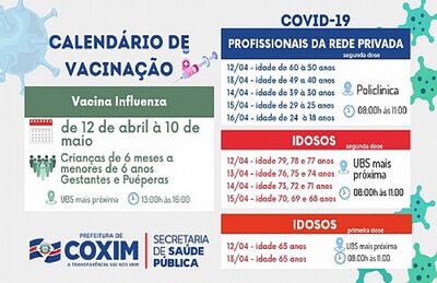 Calendário de vacinação da Influenza e da Covid-19