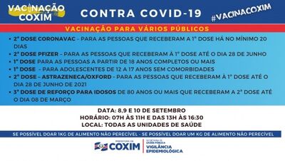 Feriado passou e a vacinação continua em Coxim.