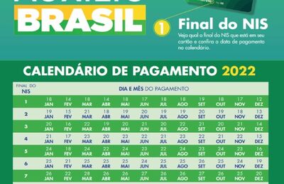 Calendário de pagamento do Auxílio Brasil 