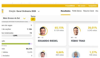 Foto: Divulgação 