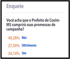 Enquete