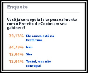 Enquete