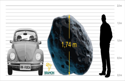 Meteoro que atingiu o RS tem a altura de um fusca, segundo especialistas