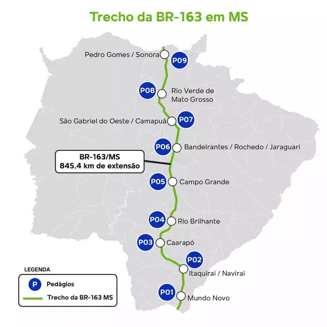 Trecho da BR-163 em Mato Grosso do Sul que está sob gestão da CCR. Arte: CGNEWS 